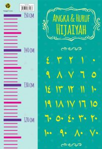 poster angka huruf hijaiyah