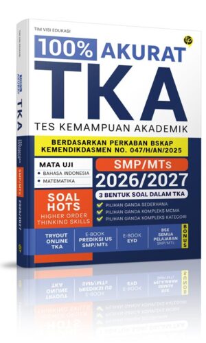 100 persen AKURAT TKA SMP